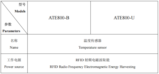 新建 DOCX 文檔 (3)303.png