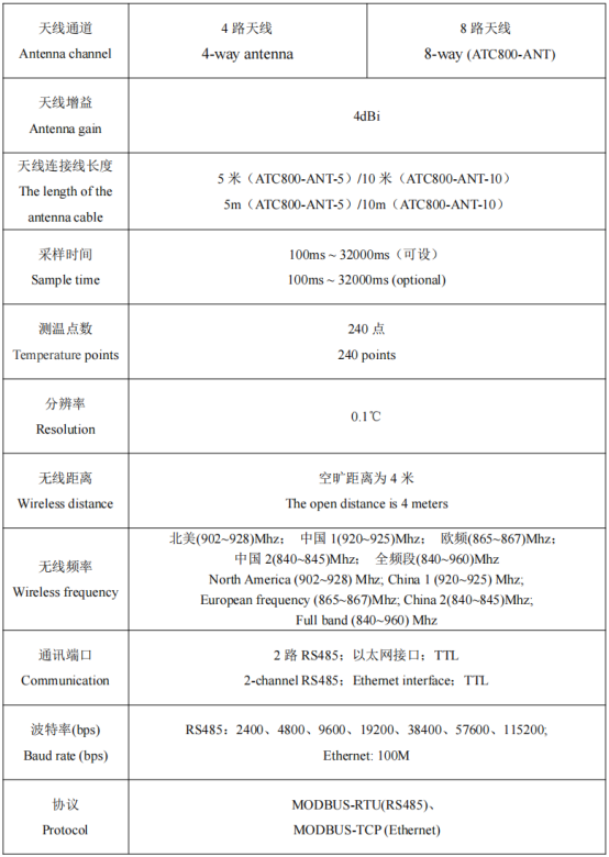 新建 DOCX 文檔 (3)309.png