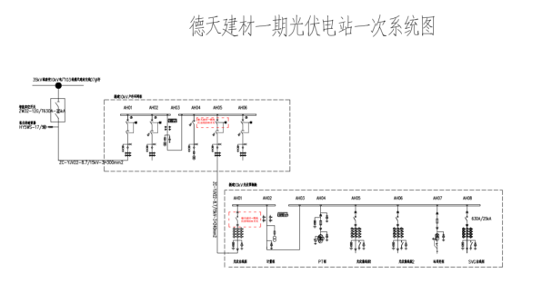 已過濾：Acrel1000DP分布式光伏監控系統在六安德天建材3.79MW分布式光伏中的應用2427.png