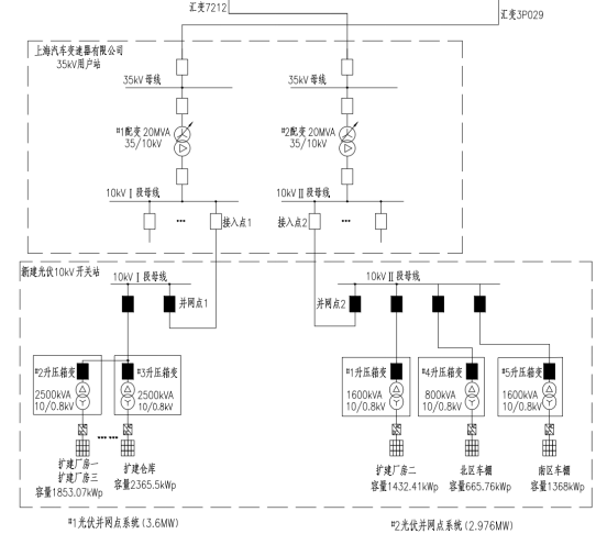 已過濾：安科瑞Acrel-1000DP分布式光伏監控系統在上海汽車變速器有限公司8.3MWp分布式光伏發電項目中的應用(2)929.png