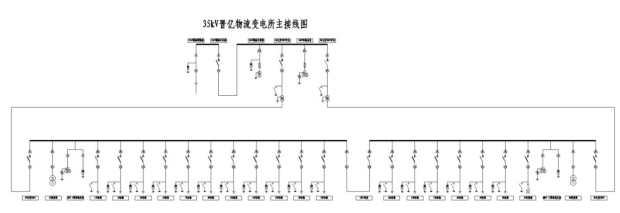 已過濾：安科瑞分布式儲能監控系統在浙江嘉興晉億實業5MW分布式儲能項目中的應用866.png