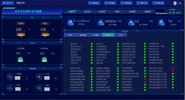 已過濾：安科瑞分布式儲能監控系統在浙江嘉興晉億實業5MW分布式儲能項目中的應用3033.png