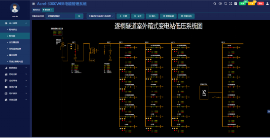 已過(guò)濾：AcrelEMS-HIM高速公路綜合能效系統(tǒng)在廣西大憑高速公路配電工程項(xiàng)目的應(yīng)用-09063131.png