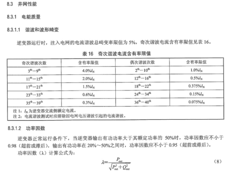已過濾：安科瑞電能質量監測和治理產品在分布式光伏電站的應用851.png