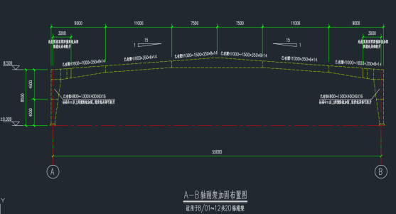 已過濾：安科瑞分布式光伏監控系統在上海寶鋼阿賽洛激光拼焊有限公司屋*光伏發電（二期）項目中的應用1033.png