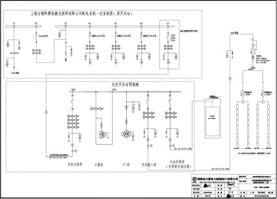 已過濾：安科瑞分布式光伏監控系統在上海寶鋼阿賽洛激光拼焊有限公司屋*光伏發電（二期）項目中的應用2306.png