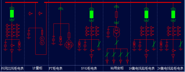 已過濾：湖北磊蒙智能裝備有限公司分布式光伏系統1661.png