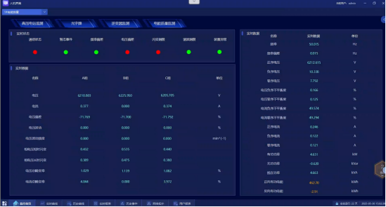 已過濾：Acrel-2000MG能量管理系統在岷山環能高科17.25MW33.5MWh儲能項目中的應用-2025083493.png