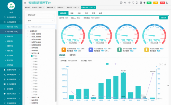 已過濾：節能背景下的高校宿舍用電現狀與智慧監管平臺構建探討4990.png