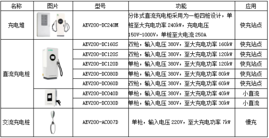 已過濾：零碳園區(qū)建設的突破之路(1)2394.png