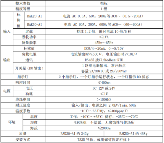 水泥廠風機監測新利器 —— 安科瑞開口式變送器 BAK984.png