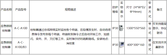新建 DOCX 文檔 (4)4152.png