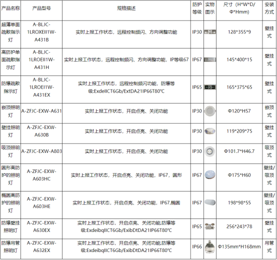新建 DOCX 文檔 (4)4199.png