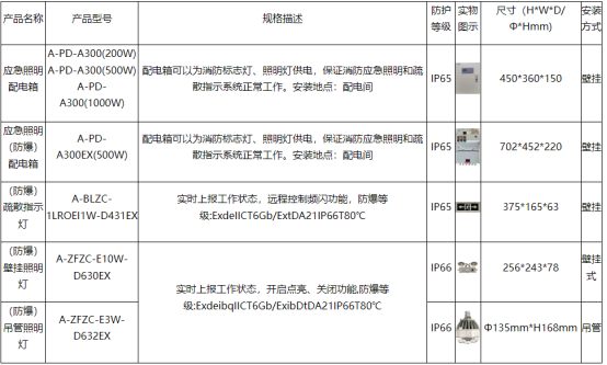 新建 DOCX 文檔 (4)4233.png