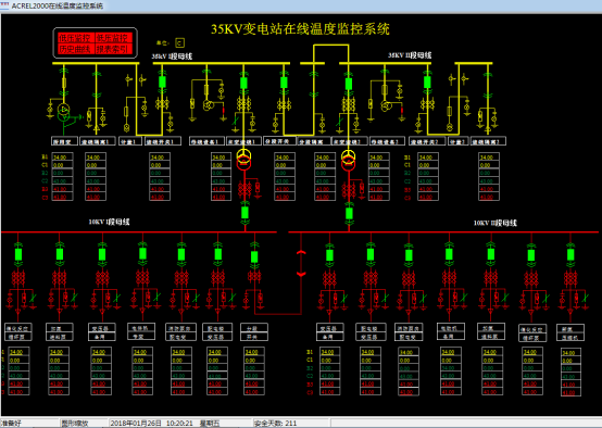 無線測溫技術(shù)是工業(yè)電力設(shè)備的健康衛(wèi)士3025.png