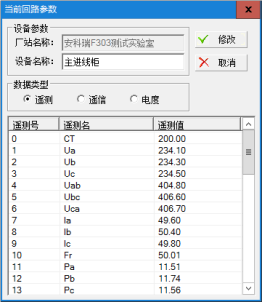 高速公路電力監控系統維護實踐與探討3387.png