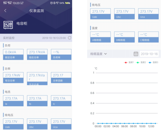 高速公路電力監控系統維護實踐與探討3962.png