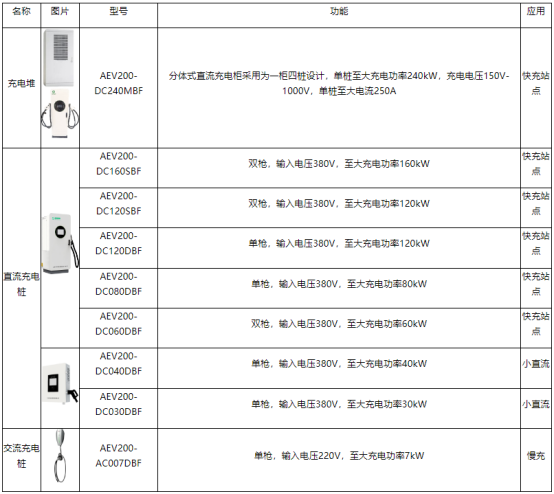 零碳園區發展路徑研究4523.png