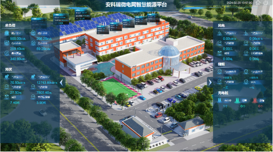 淺談安科瑞儲能型光伏電站電池容量*化配置與協調控制2752.png
