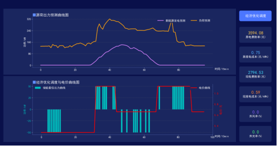 安科瑞丁一187615990933777.png