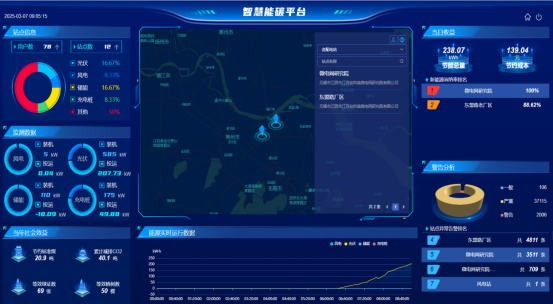 安科瑞丁一187615990933870.png