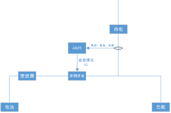 新建 DOCX 文檔 (3)442.png