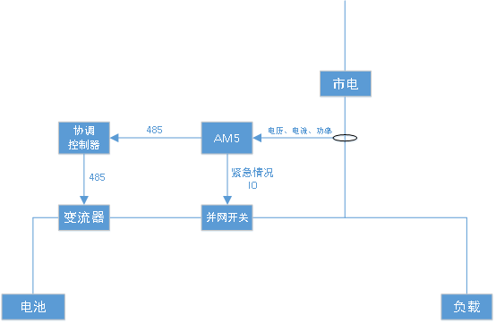 新建 DOCX 文檔 (3)1024.png